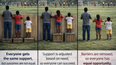 Photo of Beyond Sameness: Understanding the Difference Between Equality, Equity, and Justice