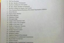 Photo of Army Commander at No. 27? The Muhoozi Question and Uganda’s Collapsing Order of Precedence